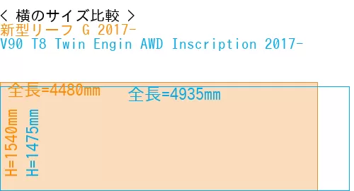 #新型リーフ G 2017- + V90 T8 Twin Engin AWD Inscription 2017-